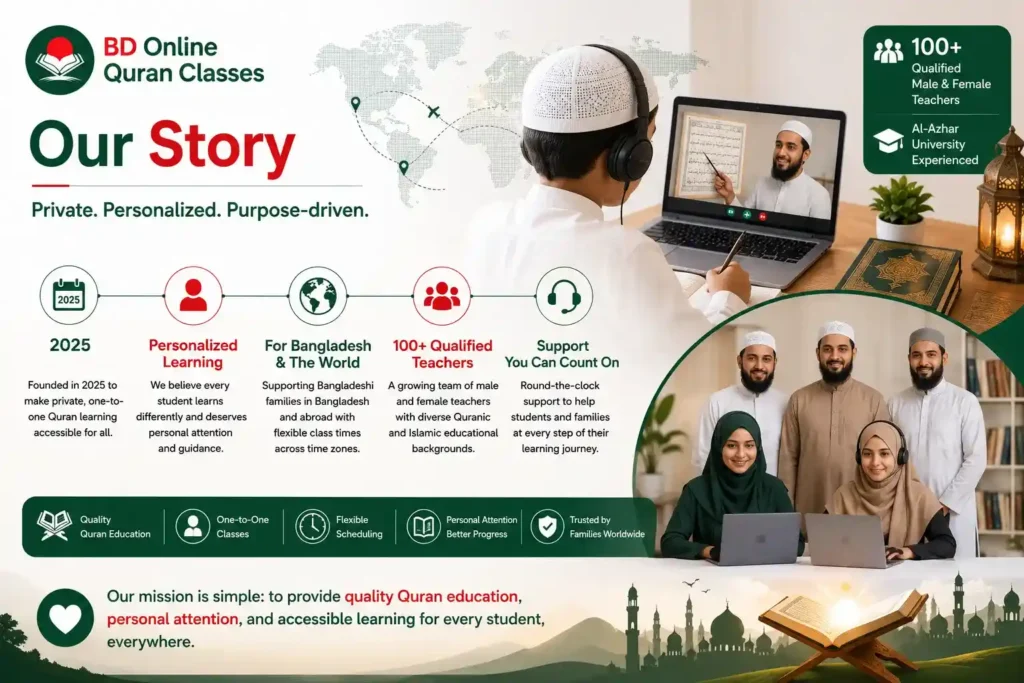 BD Online Quran Classes story highlighting personalized one-to-one Quran learning with qualified male and female teachers.