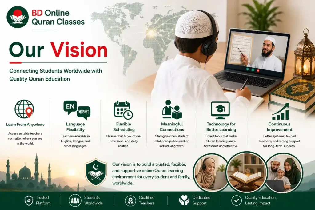 BD Online Quran Classes vision of connecting students worldwide with flexible and quality online Quran education.