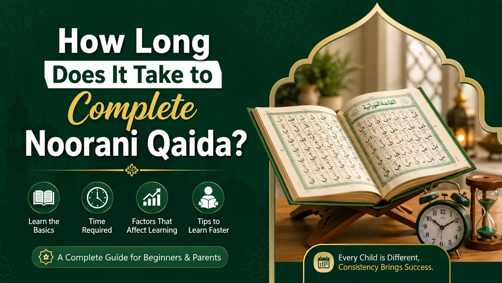 How Long Does It Take to Complete Noorani Qaida