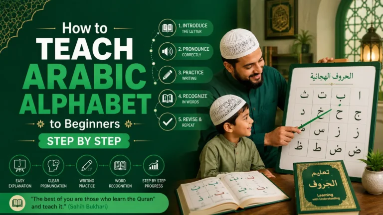 How to Teach Arabic Alphabet to Beginners Step by Step