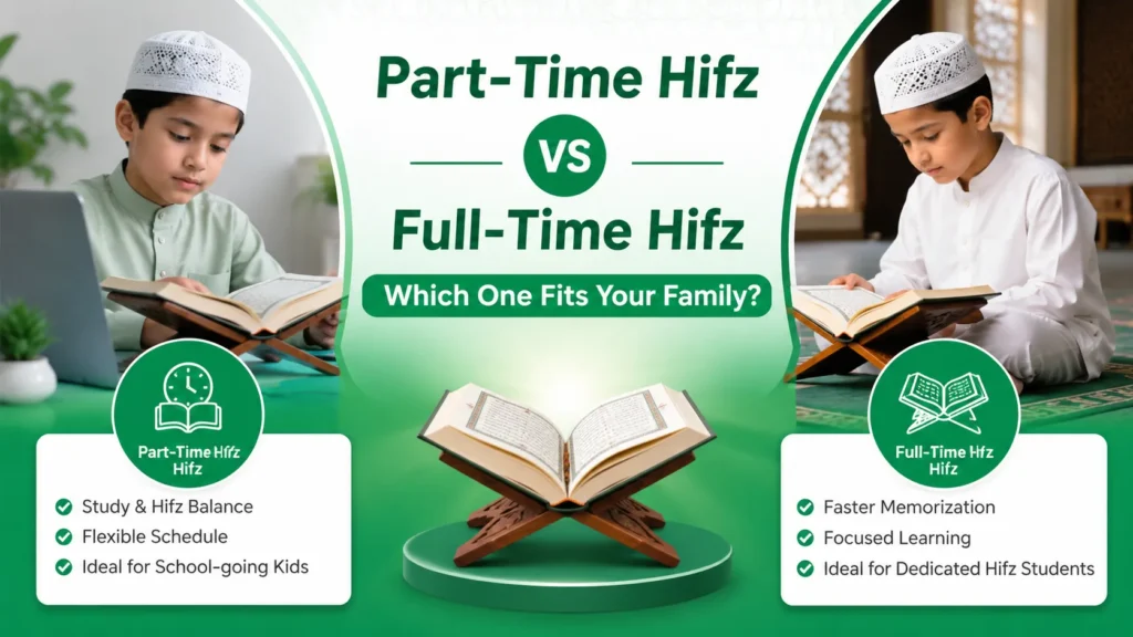 Part-Time Hifz vs Full-Time Hifz Which One Fits Your Family