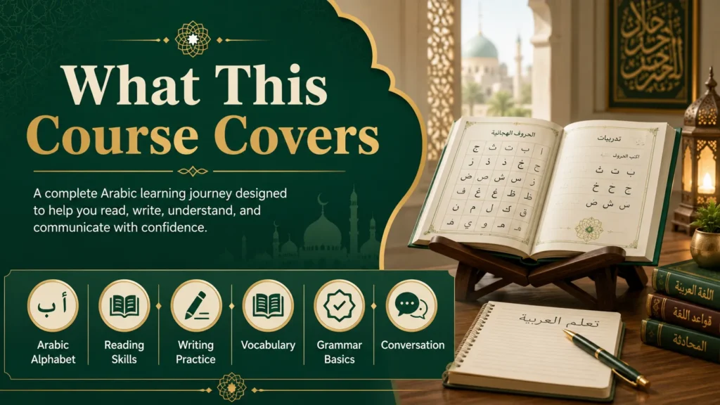 What-This-Course-Covers